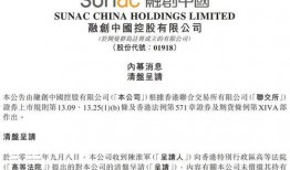 融创重组爆料了吗最新消息,揭秘爆料背后的真相与进展”